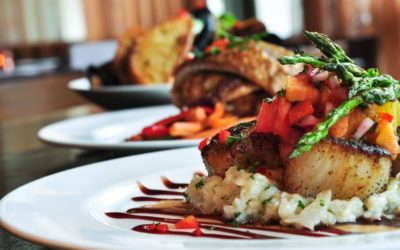 How to make a costing and improve performance in the hospitality industry?