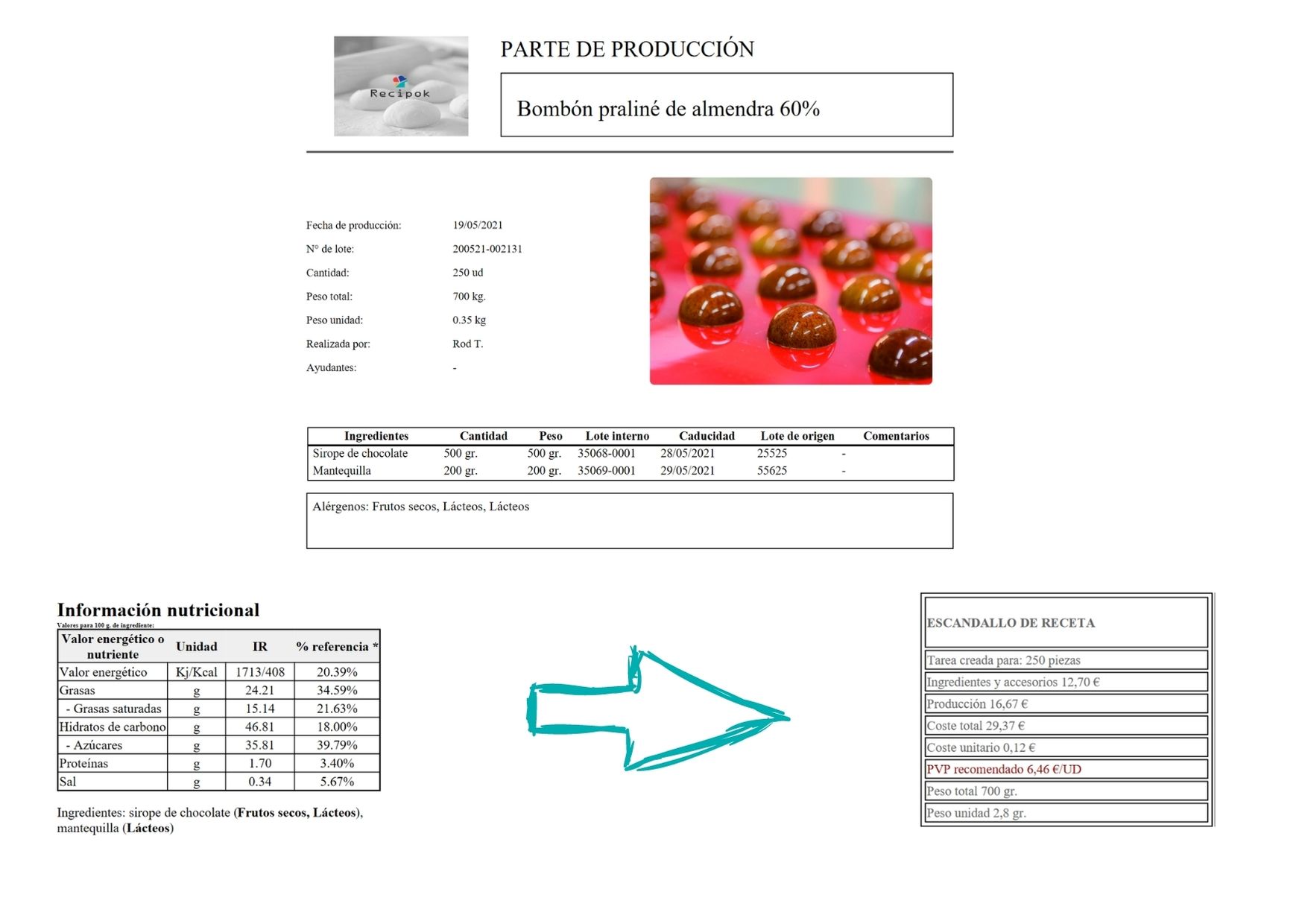 Diseño sin título Partes de producción alimentarios