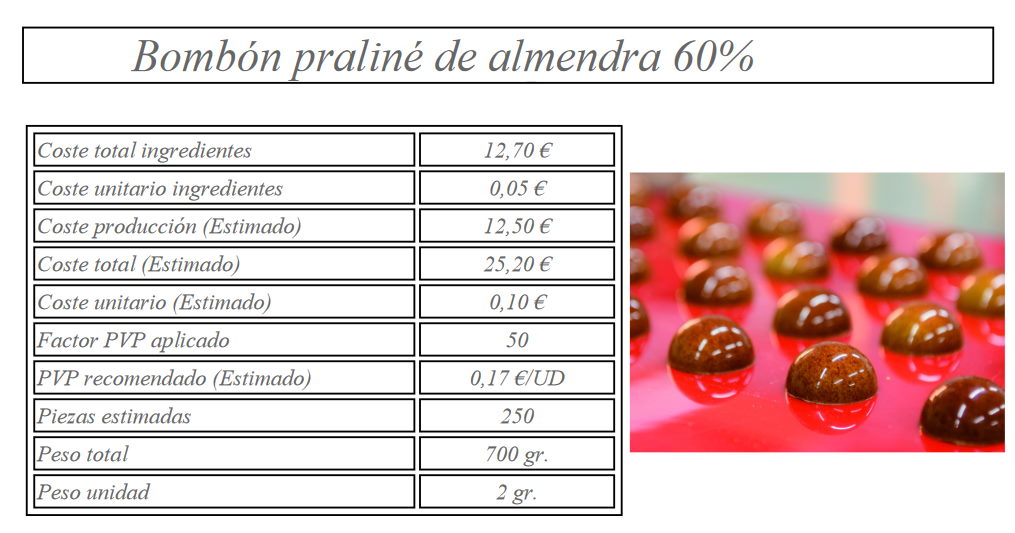 escandallo tu obrador es importante