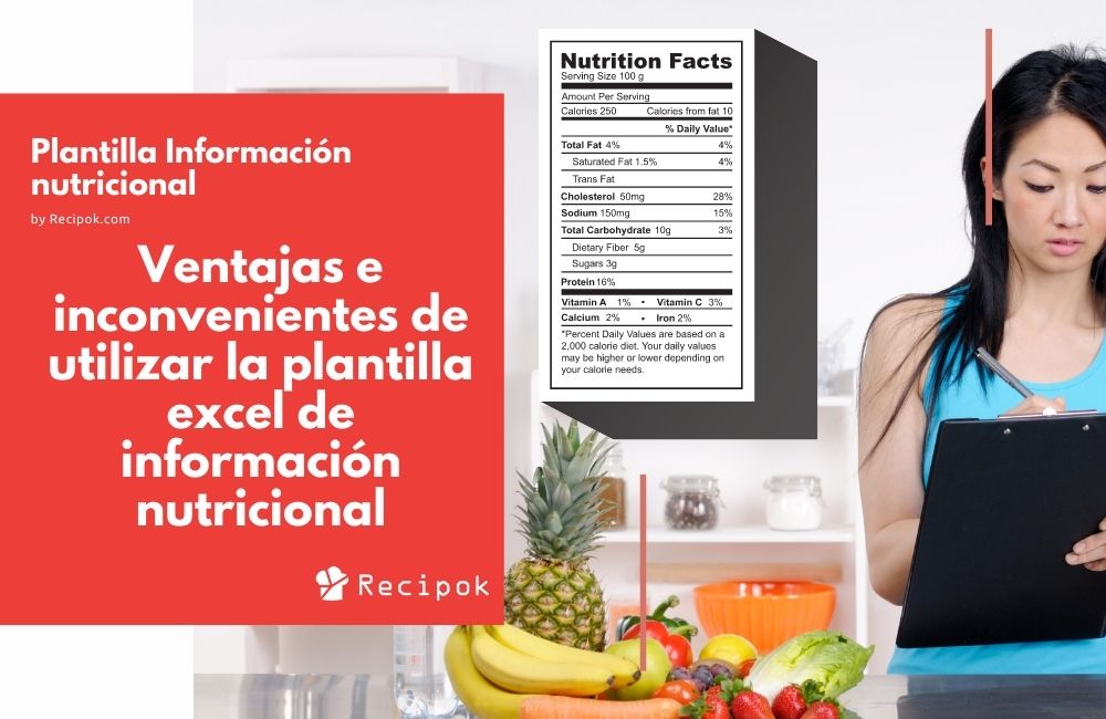ventajas etiqueta información nutricional