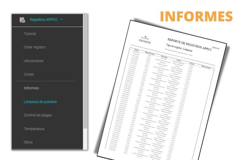 APPCC INFORMES SOFTWARE APPCC INFORMES SOFTWARE