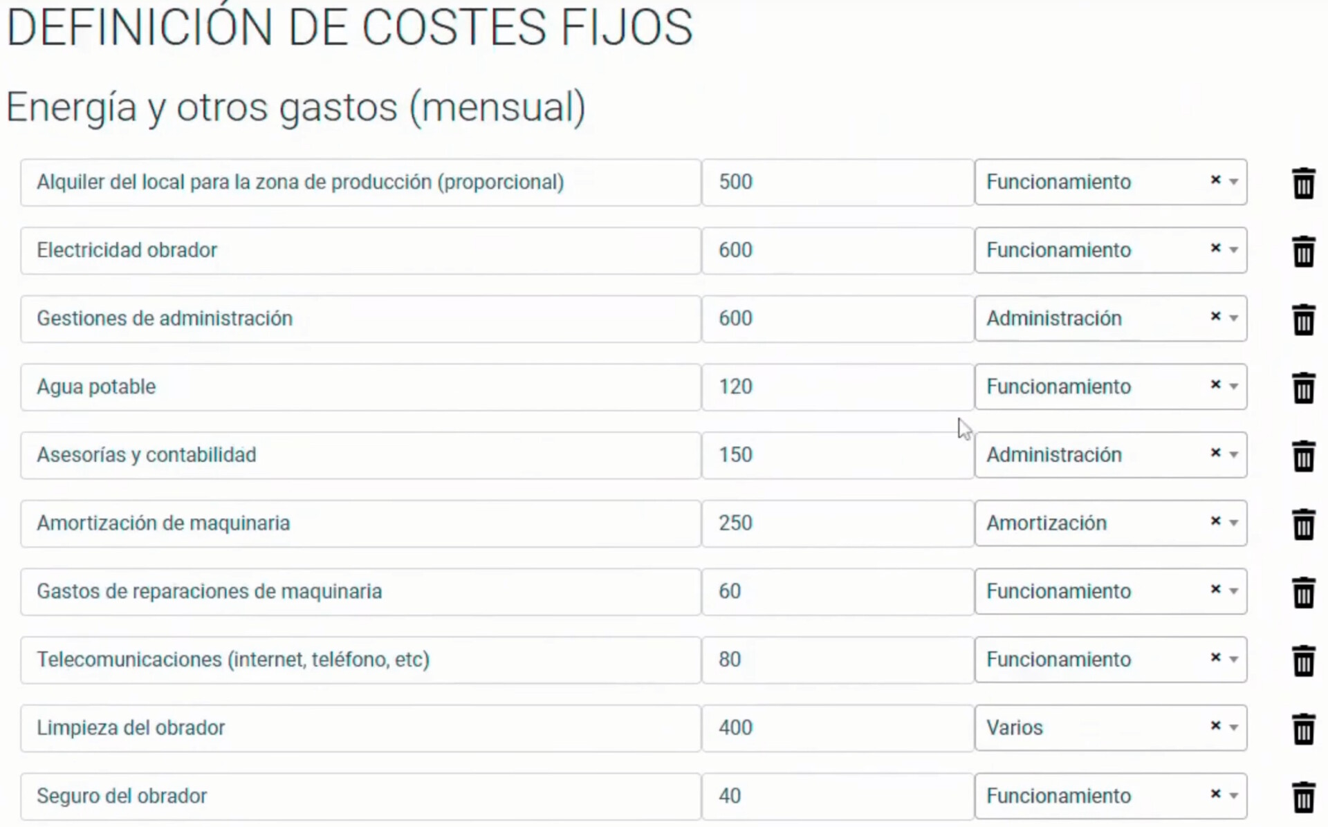 desglose de costes