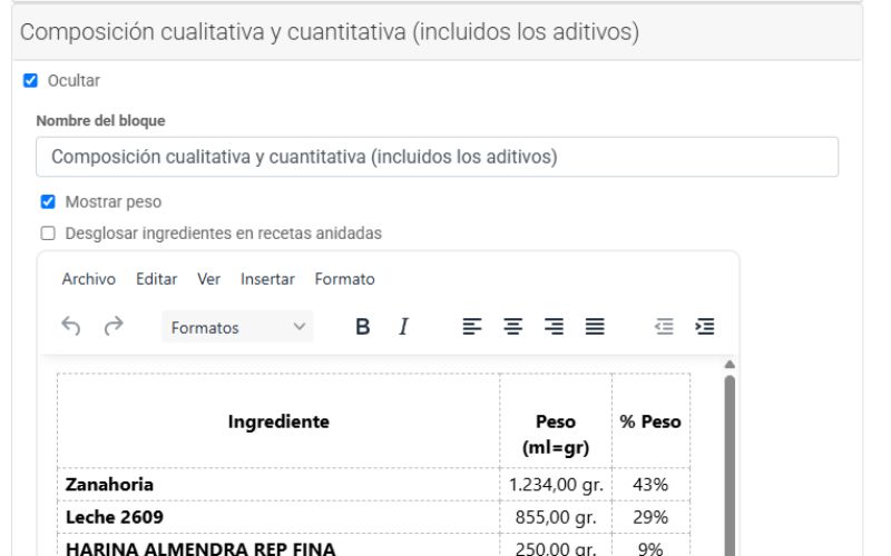 edición de composición cualitativa y cuantitativa de los ingredientes